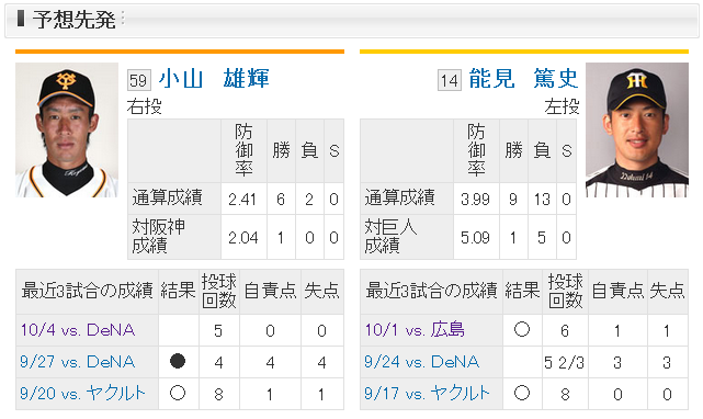 4oqb1s3