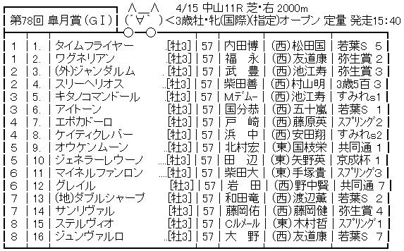 star5