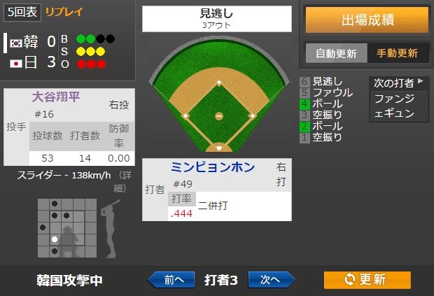208a1e9d