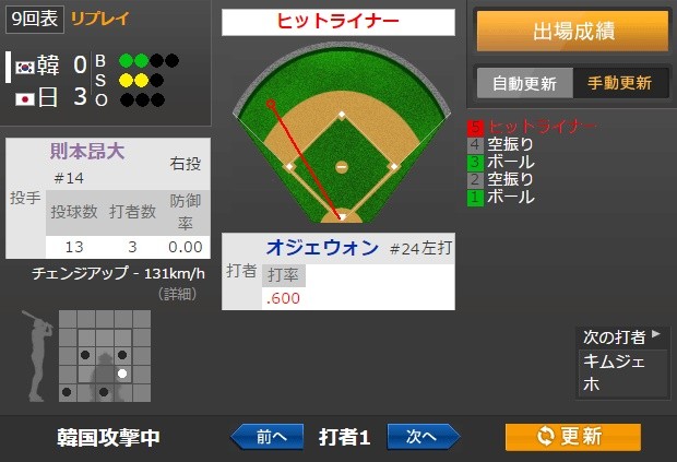7e43cd6d