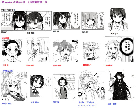 全国キャラ