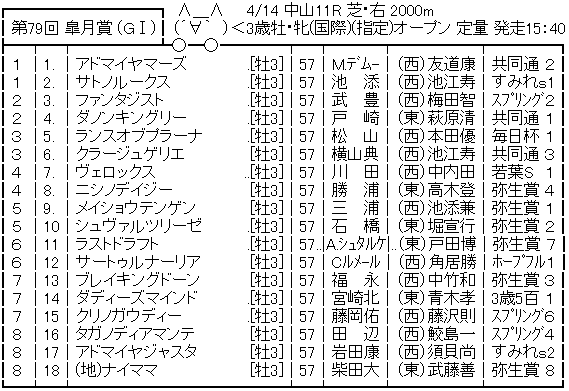 star5