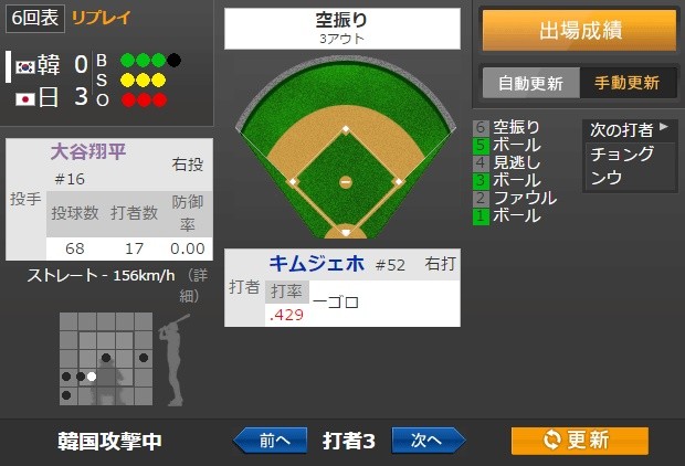 7e43cd6d