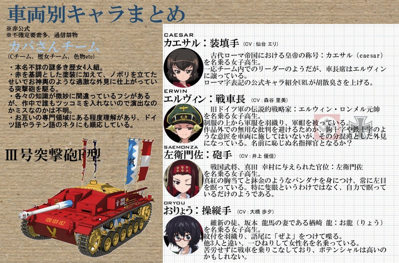 cH2Le