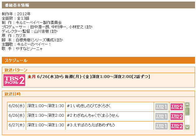 tbs2