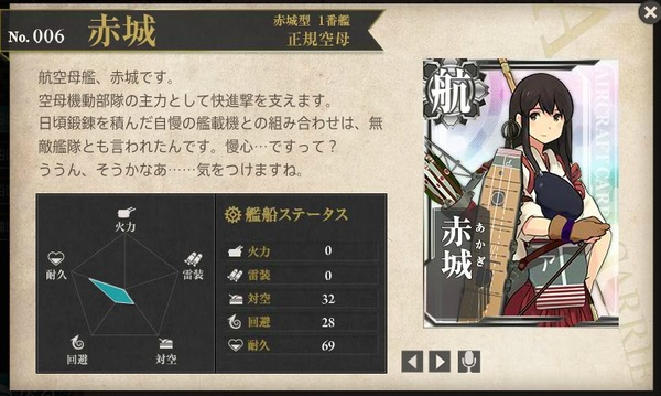 akagi