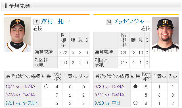 1「「