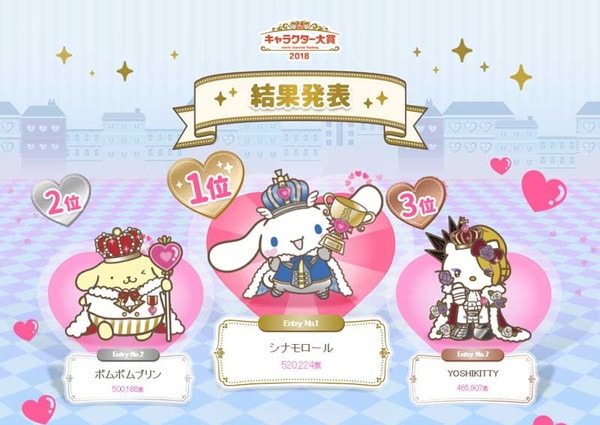 l_miya_1807sanrio2018characterranking01-min
