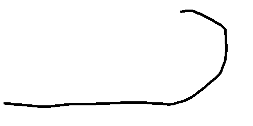 世界人口
