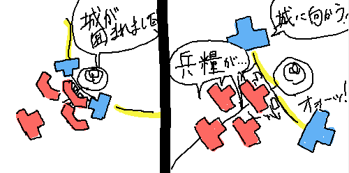 141