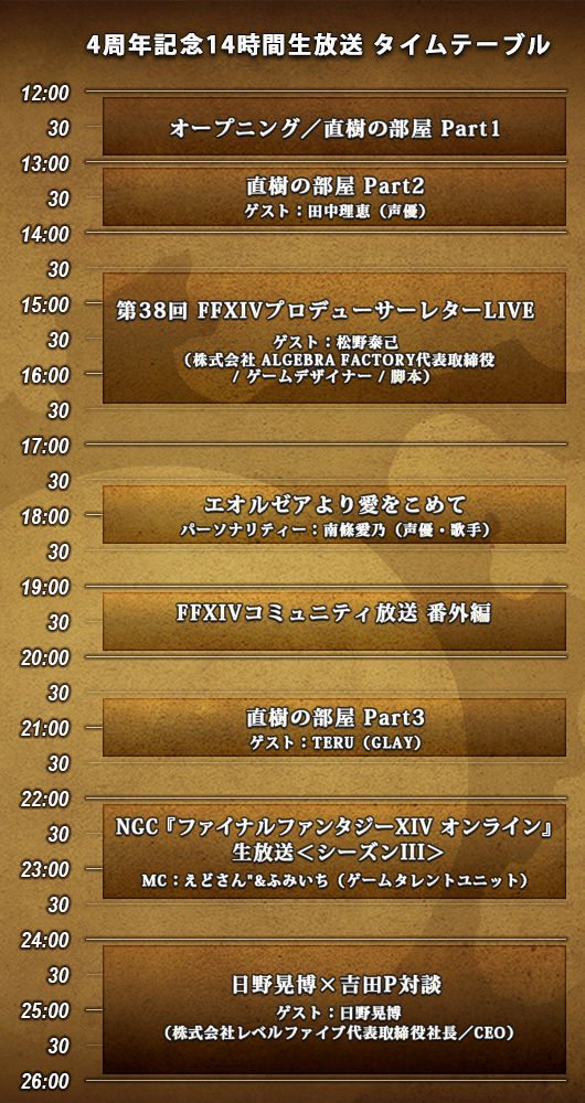 タイムテーブル