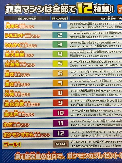 観察マシン一覧