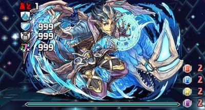 gurato