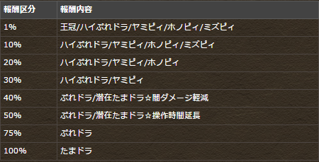 5833c91d27d516071d482b1f5a4856d6