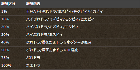 18bc0897339eb9a20f4950c995b13df3