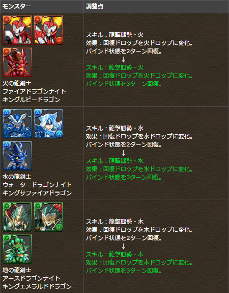 dd556317acbdeaee148b35c1285344fb