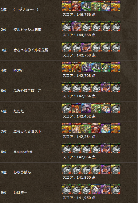 3686b171e5d0945f3aa0b34a5b7c0573