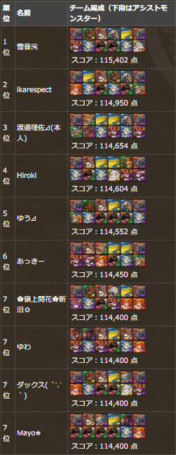 ae89ff4990bd3c77b8976acc250aa2d7