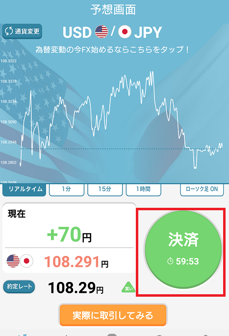 かるFX-4