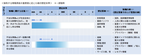 BITPoint2