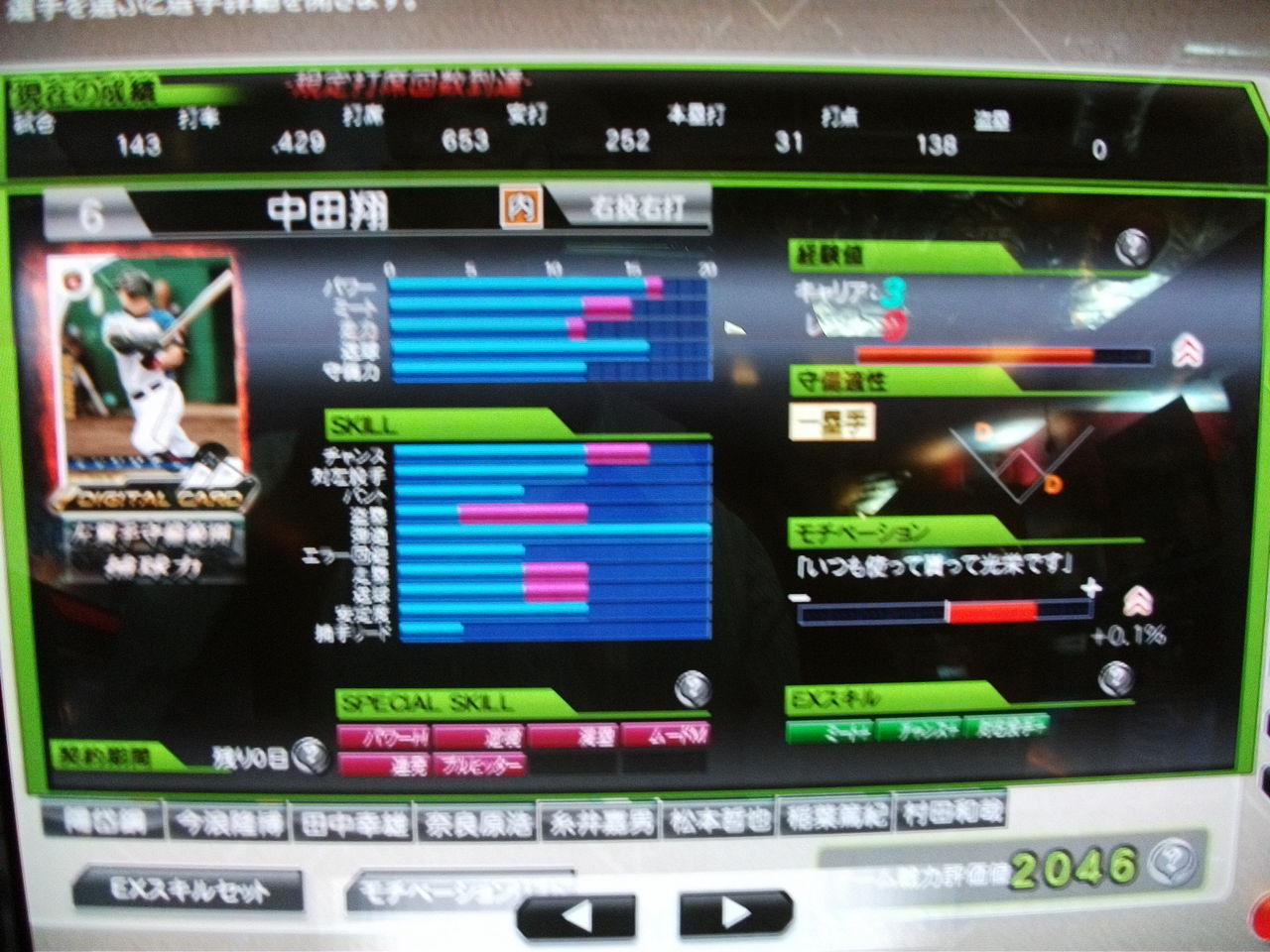 BBH2011中田翔1期目成績