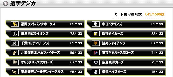 BBH2011デジカ収集近況