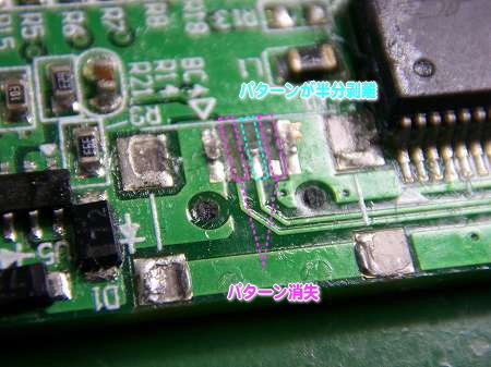USB���ͥ���2
