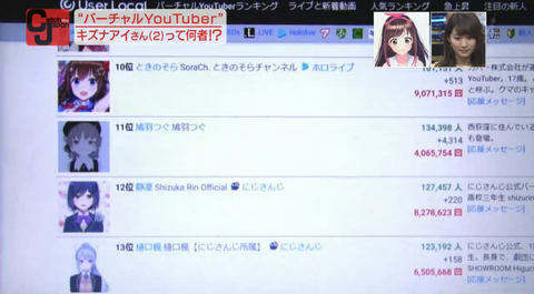 rin3