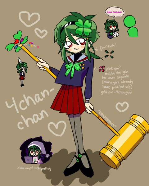 4chan[