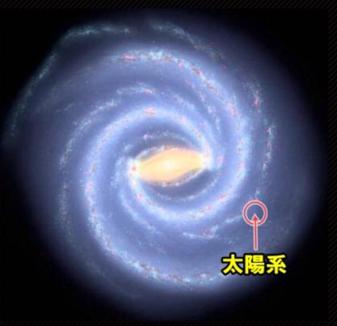 天の川銀河