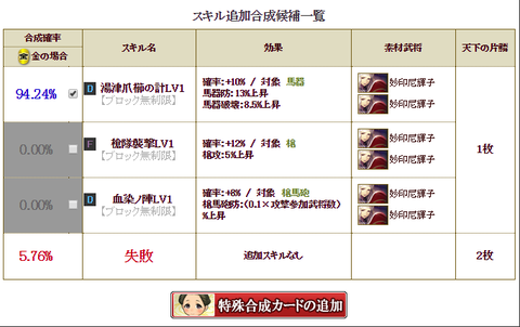 本願寺妥協②