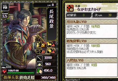 長尾