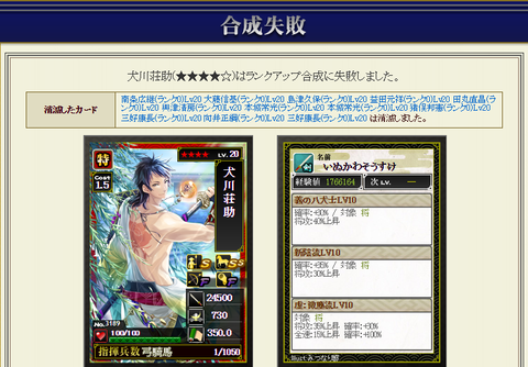 剣豪ランクアップ3失敗