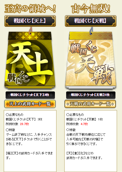 ラストくじ