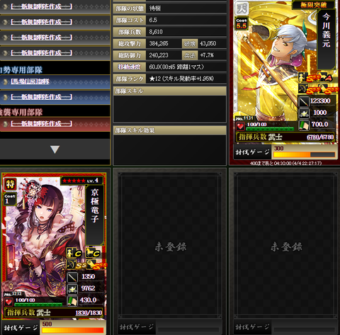 京極さん★5部隊