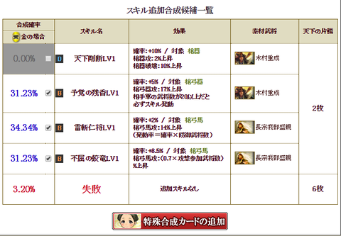 石田依存合成2枠目②