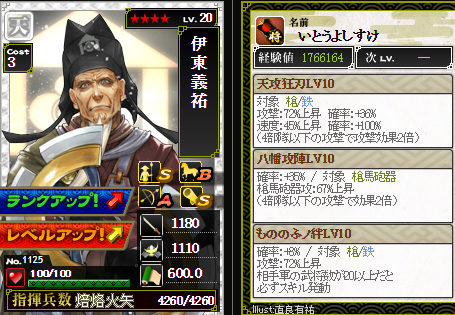 伊東3枠目②・・・成功→レベル10