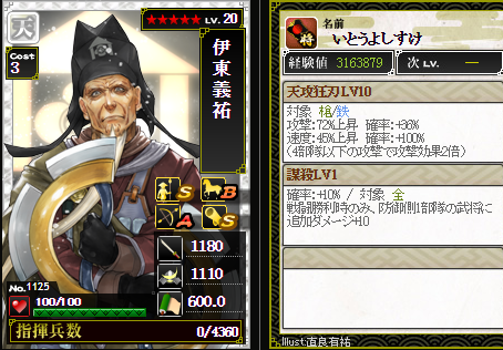 伊東さん槍