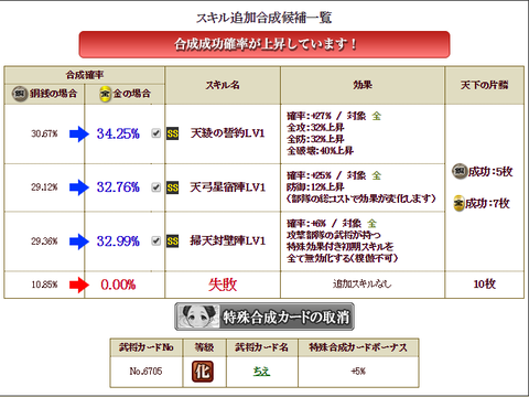 毛利3枠目②