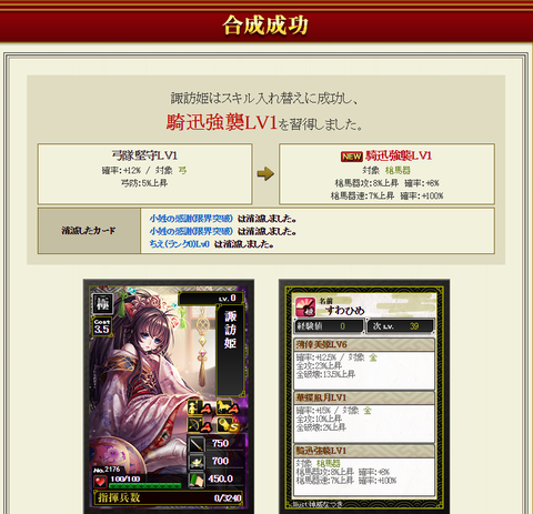 諏訪姫S2合成②成功