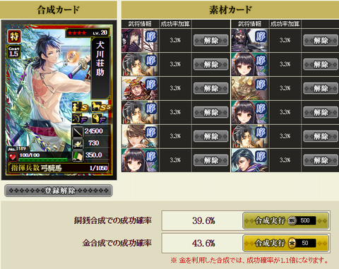 剣豪ランクアップ2