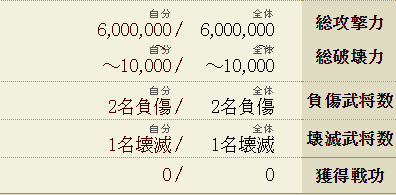 兵1大殿秘境1