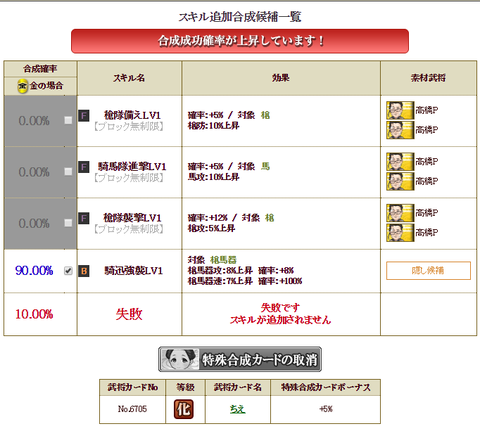 長尾S2合成②