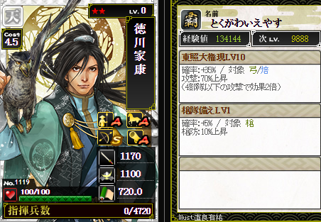 家康さん弓