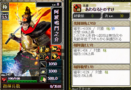 ○阿波何とか