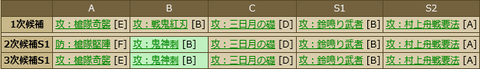 仙石ウィキ②