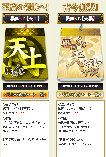 天上を貯める