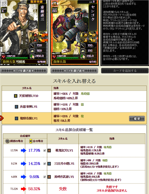 センゴク合成