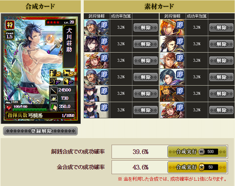 剣豪ランクアップ4
