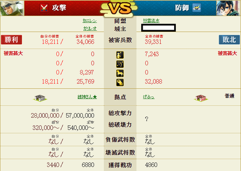 20194合流★